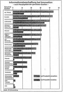 1986_Dezember_IBM Verbandsbrief_